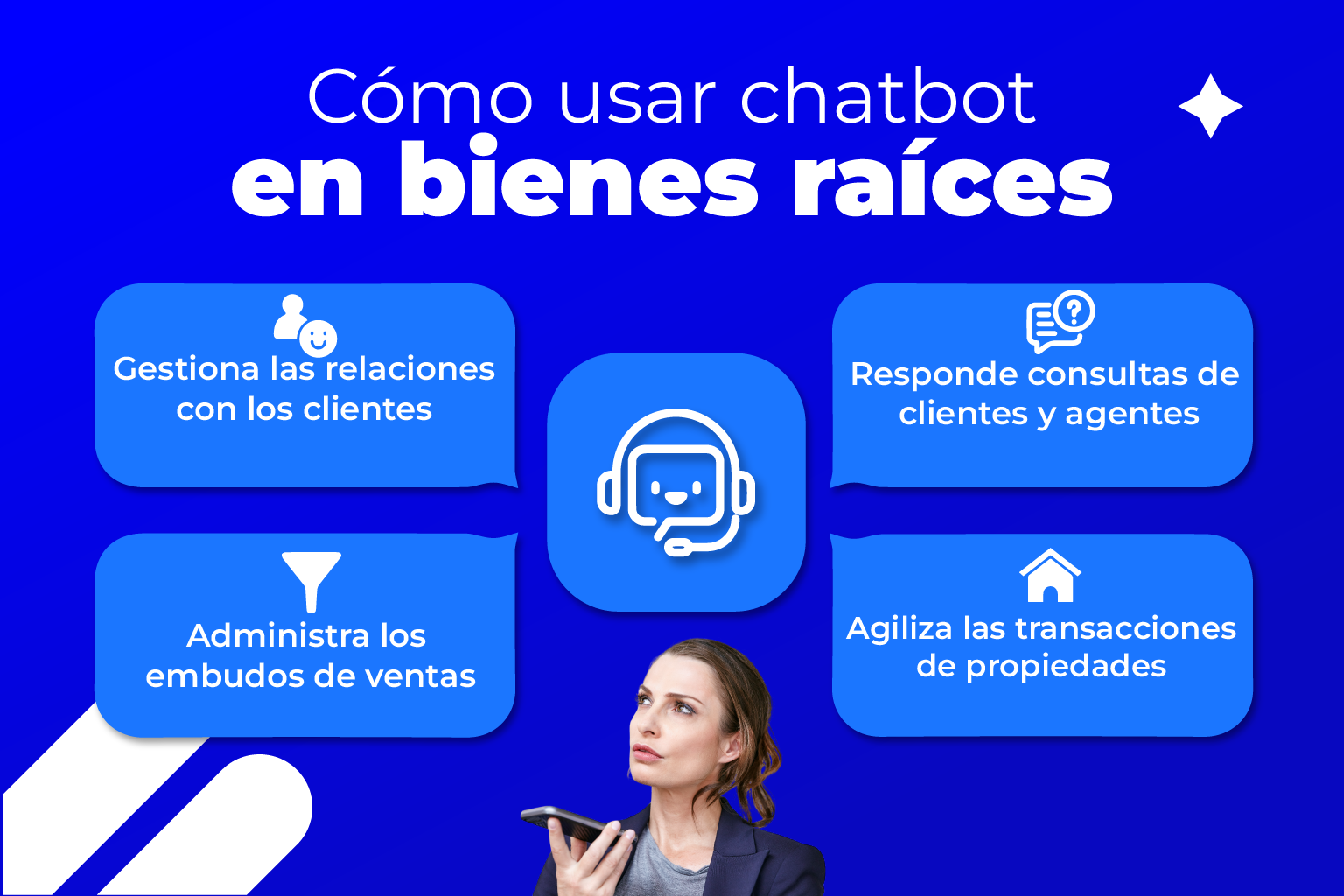 como usar chatbot en bienes raíces