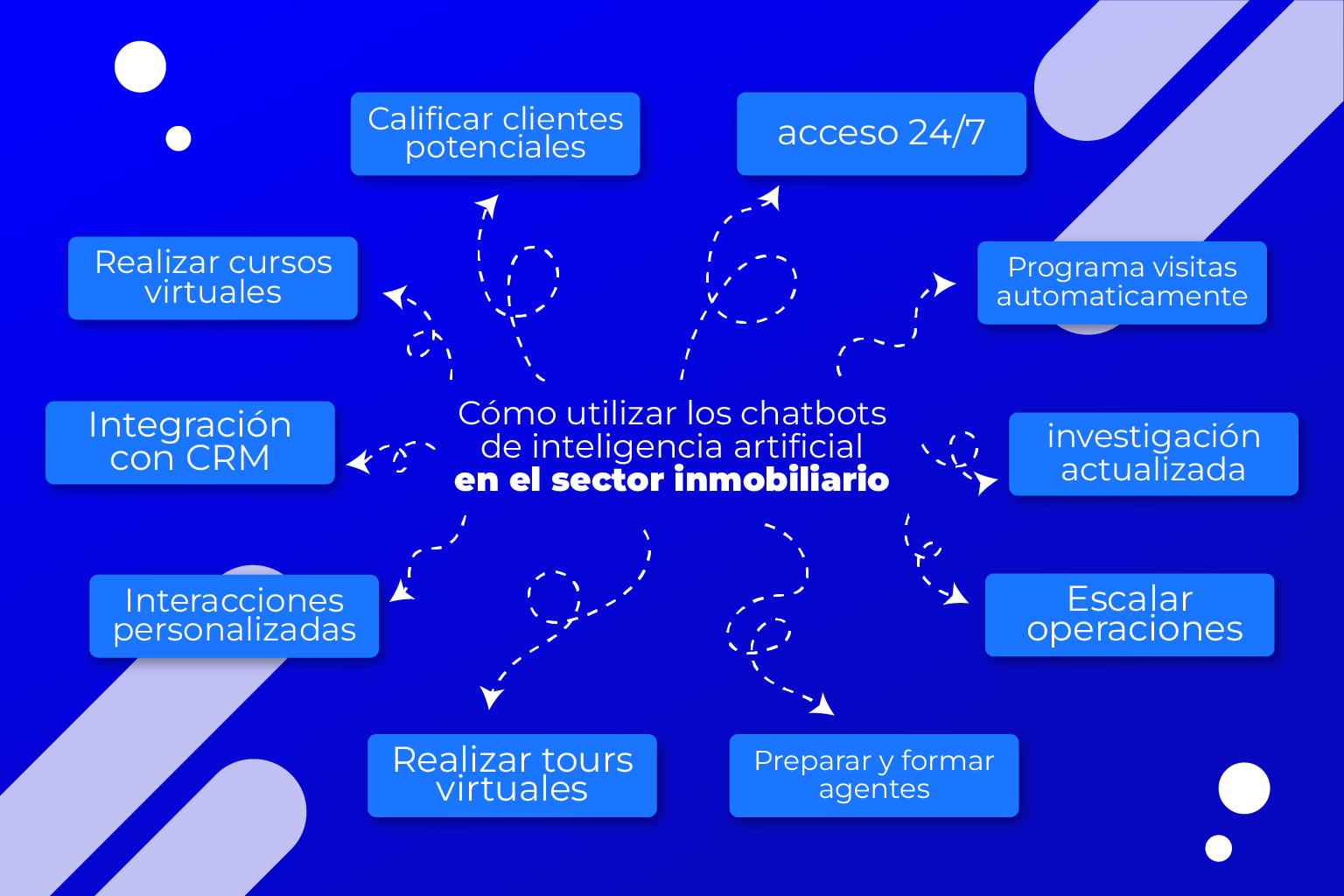 images descriptivas racrm menos de un mega_Mesa de trabajo 1
